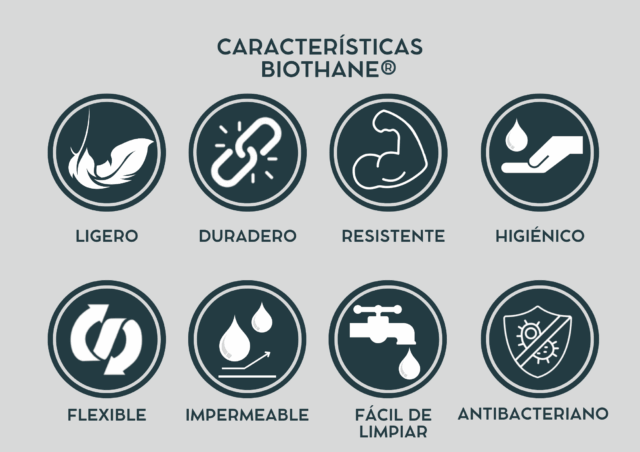 Correa Biothane - Imagen 7